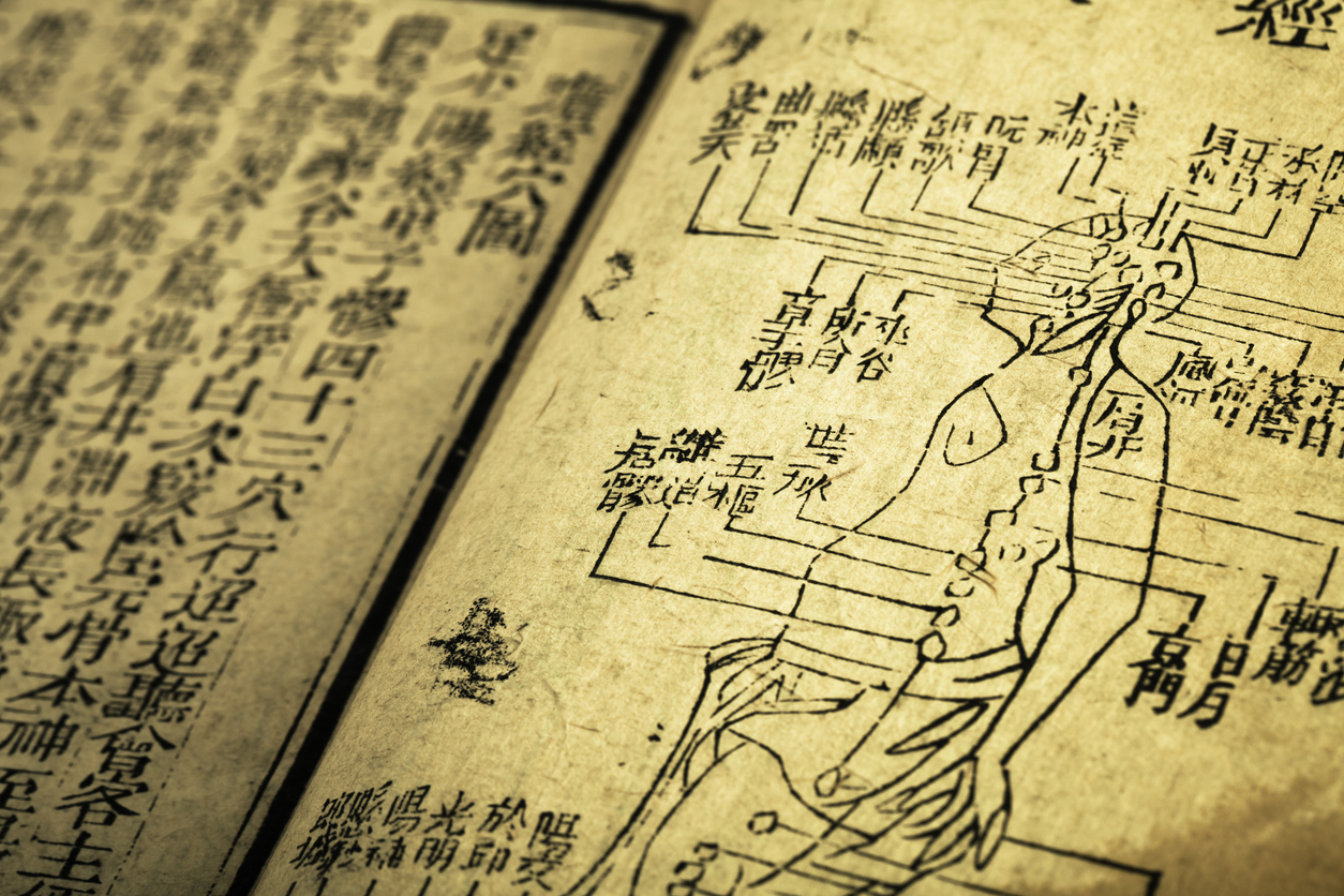 Old medicine book from Qing Dynasty